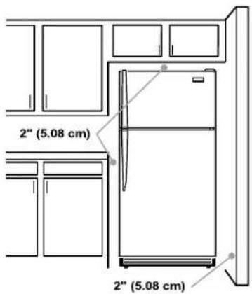 2" (5.08 cm) 2" (5.08 cm)
