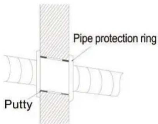 Defy A78006D - Wall - Through hole - 3