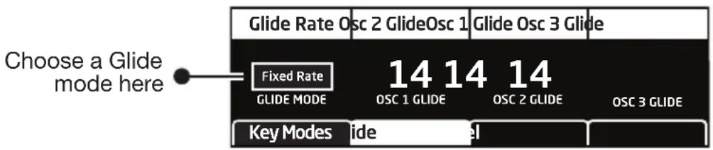 Dave Smith Pro 3 SE - To select a Glide Mode: - 1
