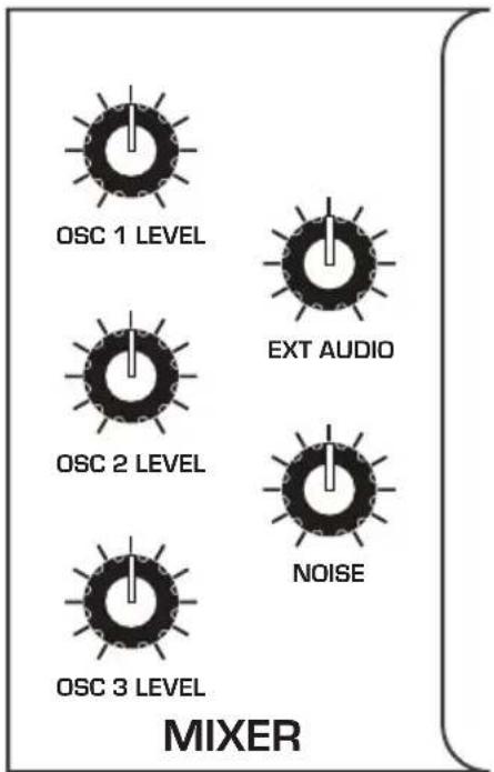 Dave Smith Pro 3 SE - Mixer - 2