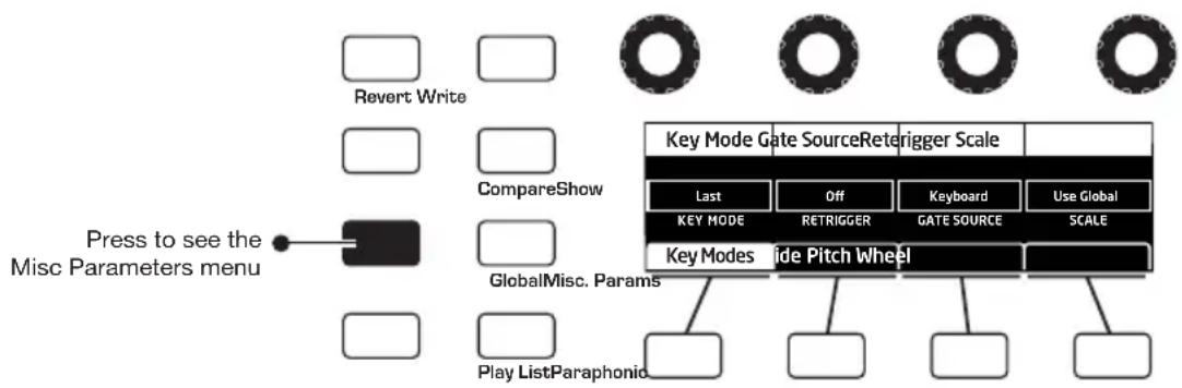 Dave Smith Pro 3 SE - To use the MISC PARAMS menu: - 1