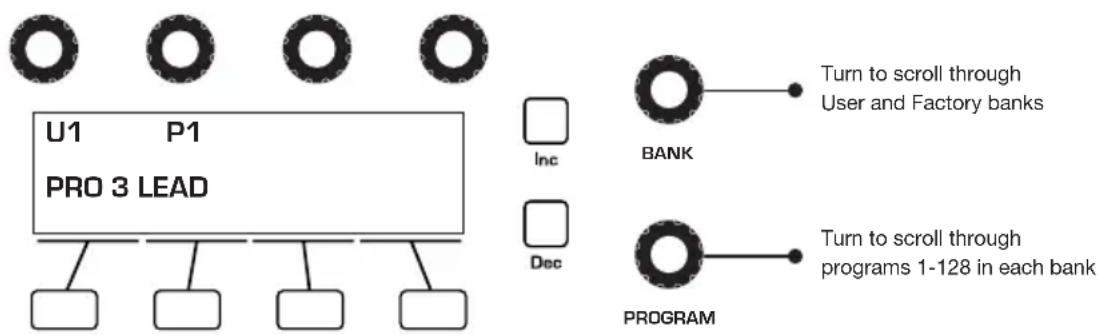 Dave Smith Pro 3 SE - Sound Banks - 1