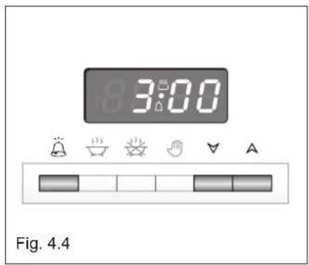Verona VERAHO206 - ELECTRONIC TIMER - 1