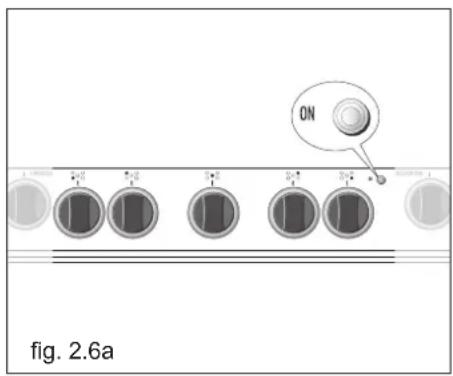 Verona VERAHO206 - HINTS FOR SAFE USE OF THE VITROCERAMIC HOB - 1