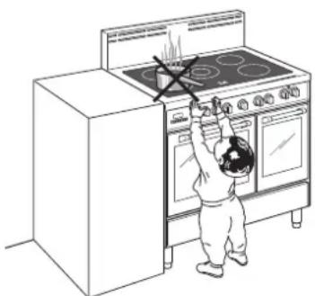 Verona VERAHO206 - HINTS FOR SAFE USE OF THE VITROCERAMIC HOB - 4