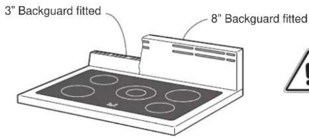 Verona VERAHO206 - IMPORTANT PRECAUTIONS AND RECOMMENDATIONS FOR USE OF ELECTRICAL APPLIANCES - 1