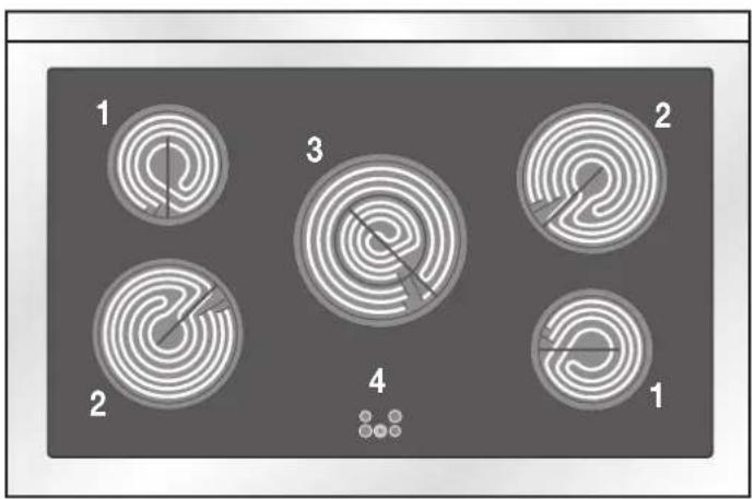 Verona VERAHO206 - IMPORTANT PRECAUTIONS AND RECOMMENDATIONS FOR USE OF ELECTRICAL APPLIANCES - 4