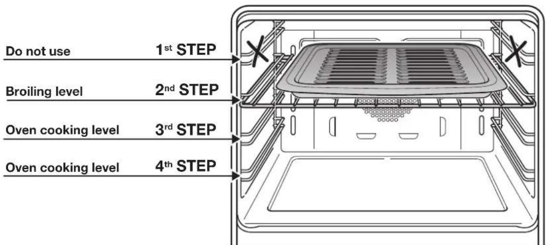 Verona VERAHO206 - LEFT OVEN - 1