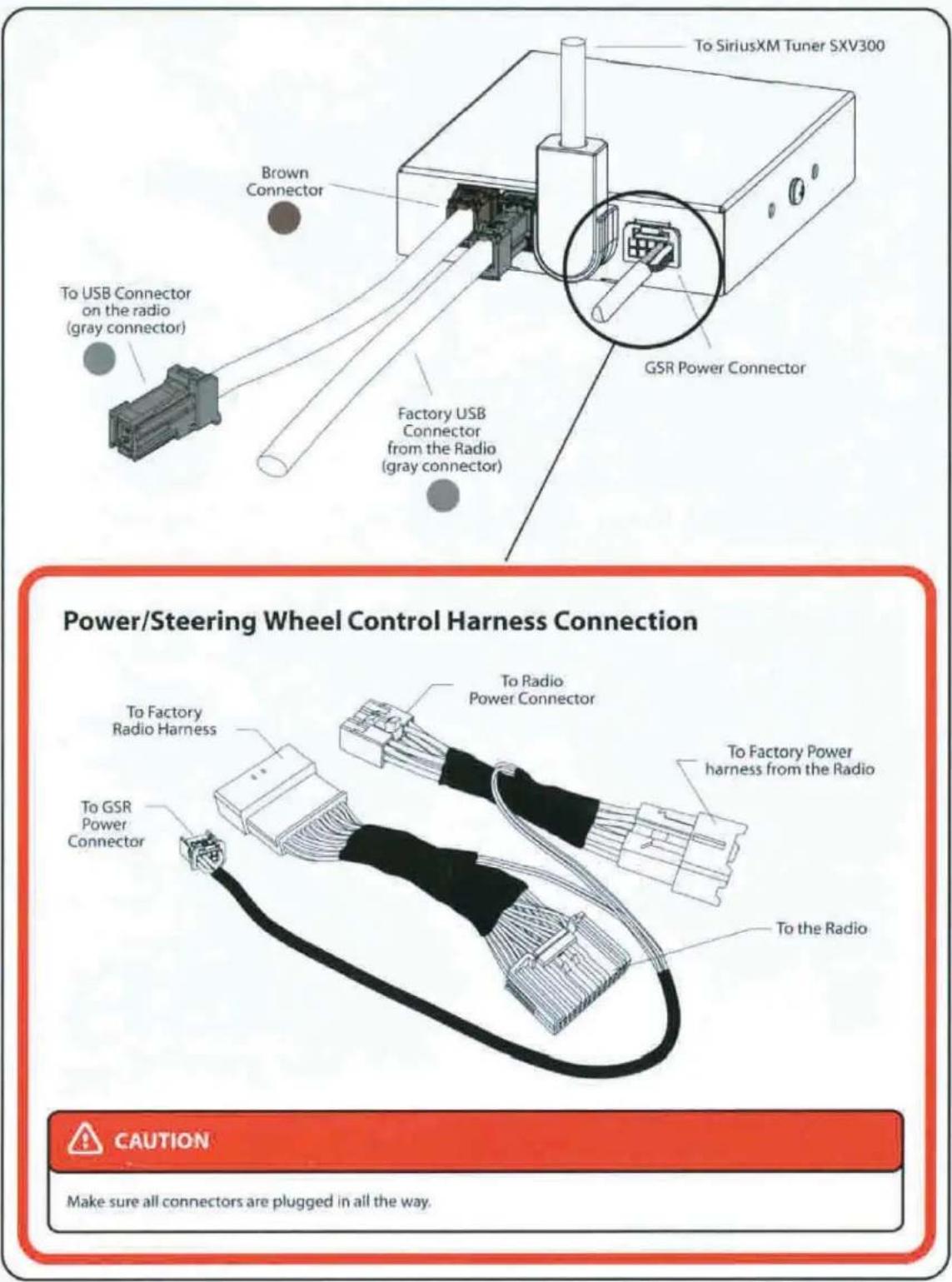 To SiriusXM Tuner SXV300 Brown Connector To USB Connector on the radio (gray connector) GSR Power Connector Factory USB Connector from the Radio (gray connector) Power/Steering Wheel Control Harness Connection To Factory Radio Harness To GSR Power Connector To Radio Power Connector To Factory Power harness from the Radio To the Radio CAUTION Make sure all connectors are plugged in all the way.