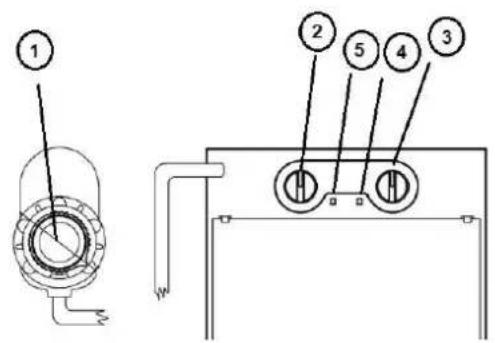 Cigweld ProGuard - Switching Grind Mode / Welding Mode - 1
