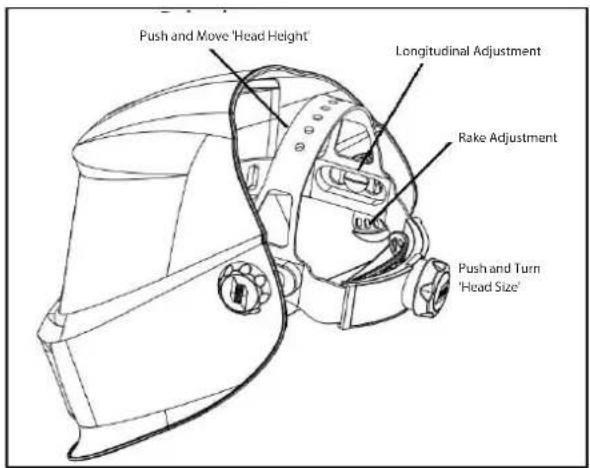 Cigweld ProGuard - Adjustment of headgear - 1