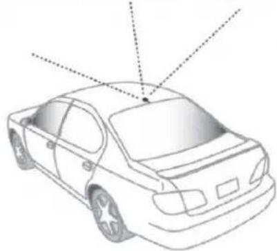 VAIS Technology GSR-HM51 - Install the Magnetic Mount Antenna - 1