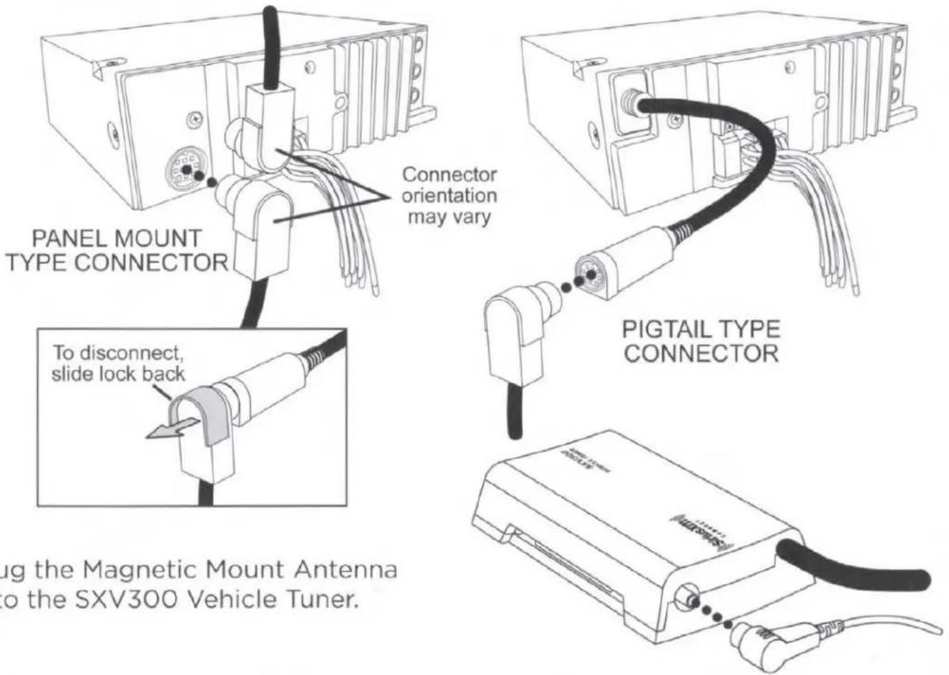 VAIS Technology GSR-HM51 - Make the Connections - 1