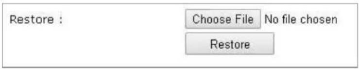 Restore : Choose File No file chosen Restore