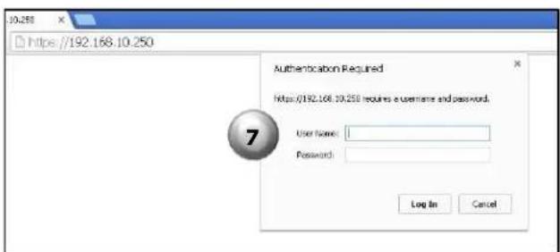 10.250 https://192.168.10.250 Authentication Required https://192.168.10.250 requires a username and password. User Name: Password: Log As Cancel