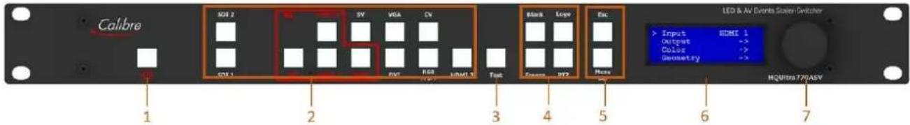 Calibre HQView630SV - Front Panel Layout - 1