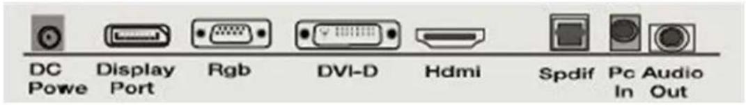 MONOPRICE Select 11996 - VIDEO AND AUDIO CONNECTIONS - 1