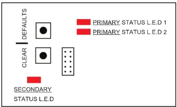 Kaden KEX315 - NG-3 L.E.D Identification - 1