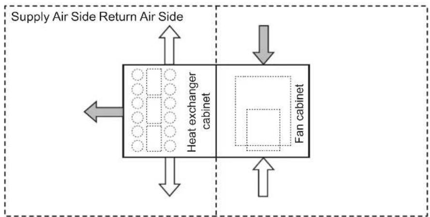 Kaden KEX315 - POP Configuration Installation - 1