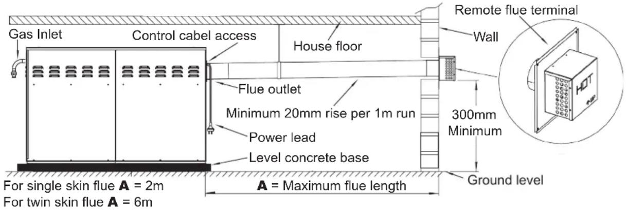 Kaden KEX315 - Kaden Remote Flue Terminal - 1