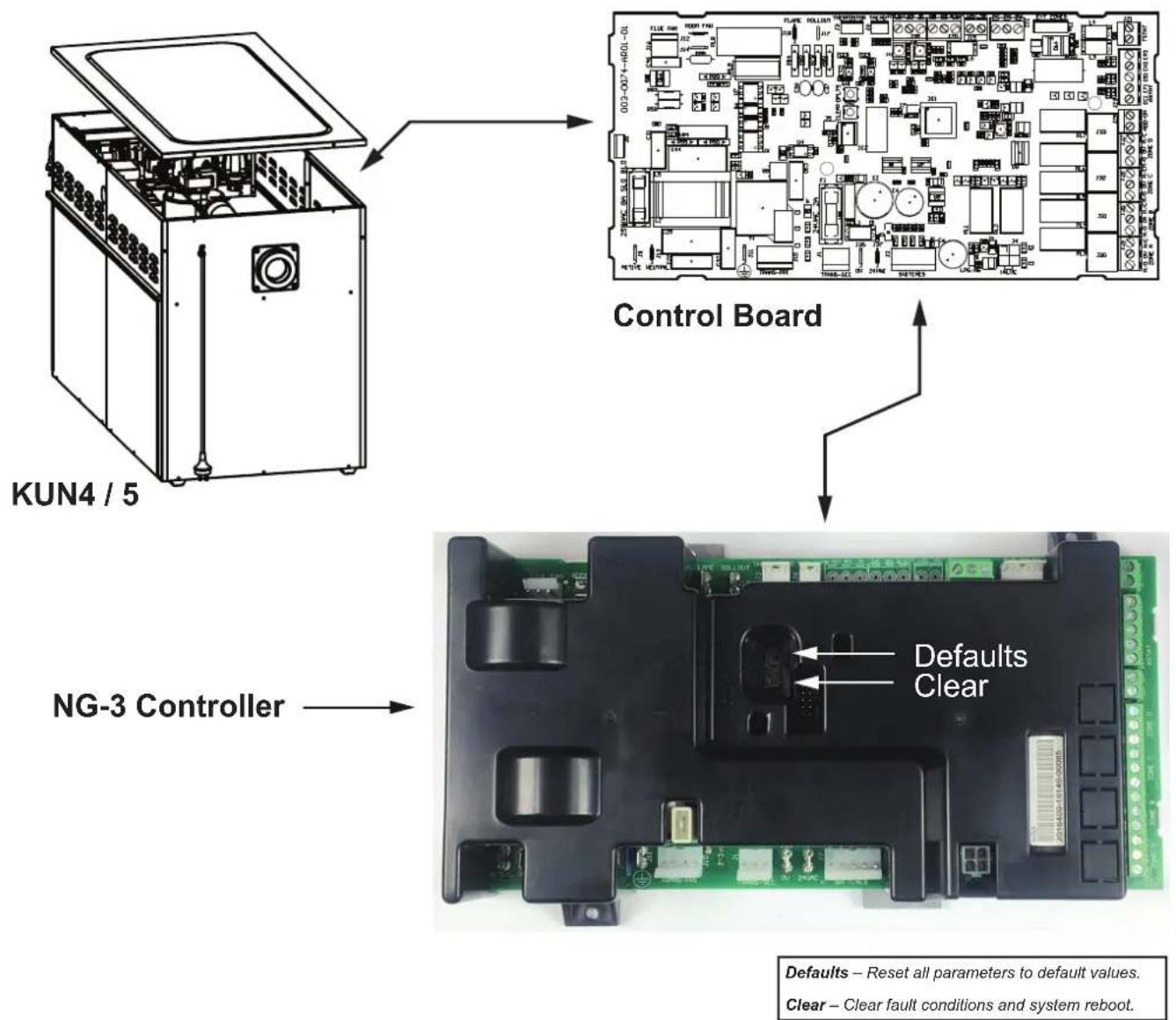 Kaden KEX315 - HEATER CONTROL SETTINGS - 1