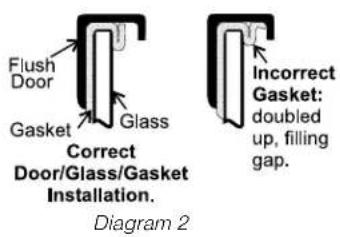 Regency Panorama PG36LP-6 - Standard Flush Door - 2