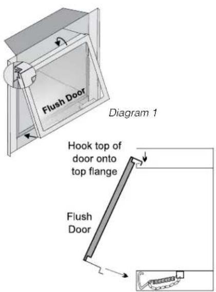 Regency Panorama PG36LP-6 - Standard Flush Door - 1