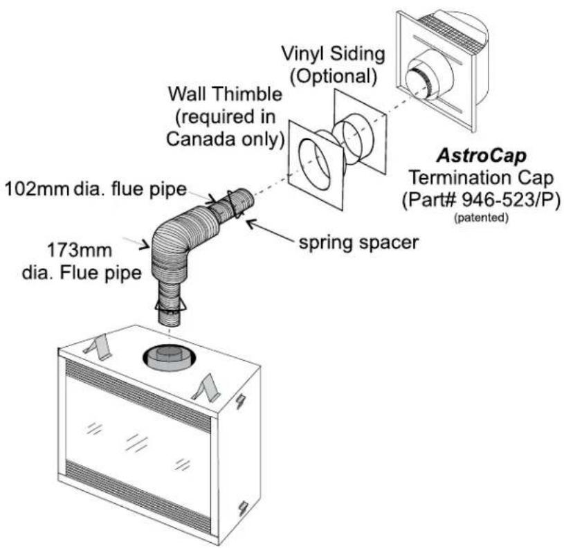 Regency Panorama PG36LP-6 - Horizontal Terminations Only - 1