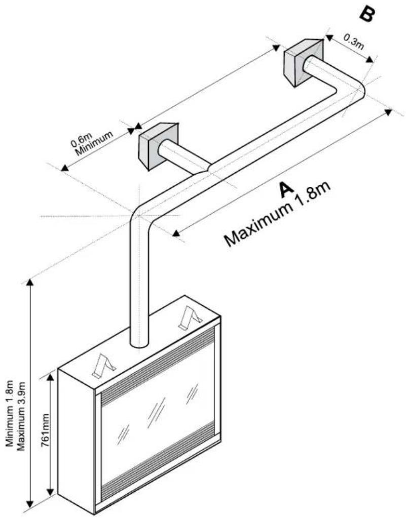 Regency Panorama PG36LP-6 - Regency® Co-axial Flue System (Flex) (Propane &amp; NG) - 1