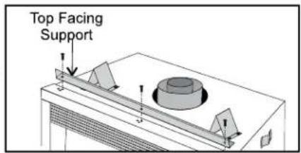 Regency Panorama PG36LP-6 - Top Standoff Assembly - 2
