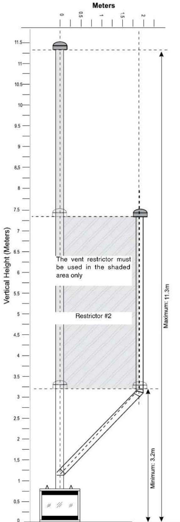 Regency Panorama PG36LP-6 - Vent Restrictor Installation - 2