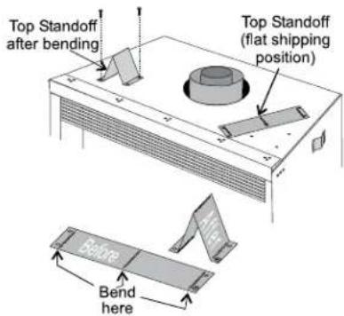 Regency Panorama PG36LP-6 - Top Standoff Assembly - 1