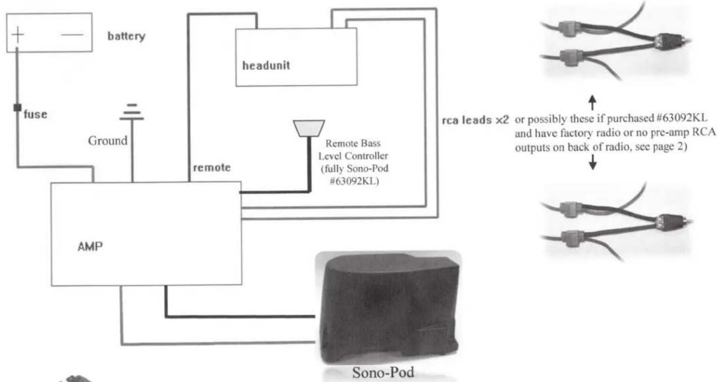 Select Increments Sono-Pod - This section is if your radio has no low level RCA's on the back or it's still the factory radio: - 2