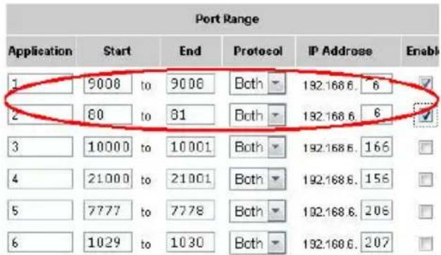 Port Range Application Start End Protocol IP Address Enable 1 9008,to 9008 Both 192.1686. 6 2 60,to 81 Both 192.1686. 6 3 10000,to 10001 Both 192.1686. 166 4 21000,to 21001 Both 192.1686. 156 5 7777,to 7778 Both 192.1686. 206 6 1029,to 1030 Both 192.1686. 207