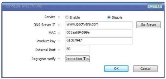 Vitek VTD-13FN - System, Network Configuration-I P CCTV-DNS - 2
