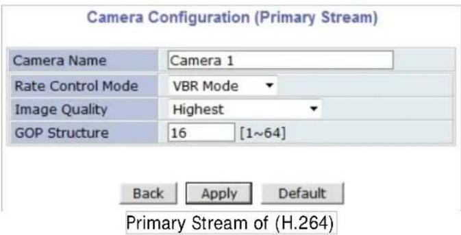 Vitek VTD-AR2D4FN - Camera Configuration - 2