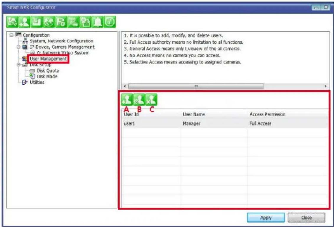 Vitek VTD-AR2D4FN - User Management - 1