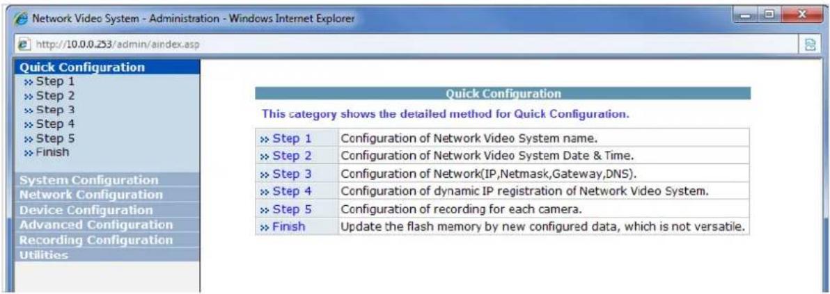 Vitek VTD-AR2D4FN - Entering Admin Menu - 2