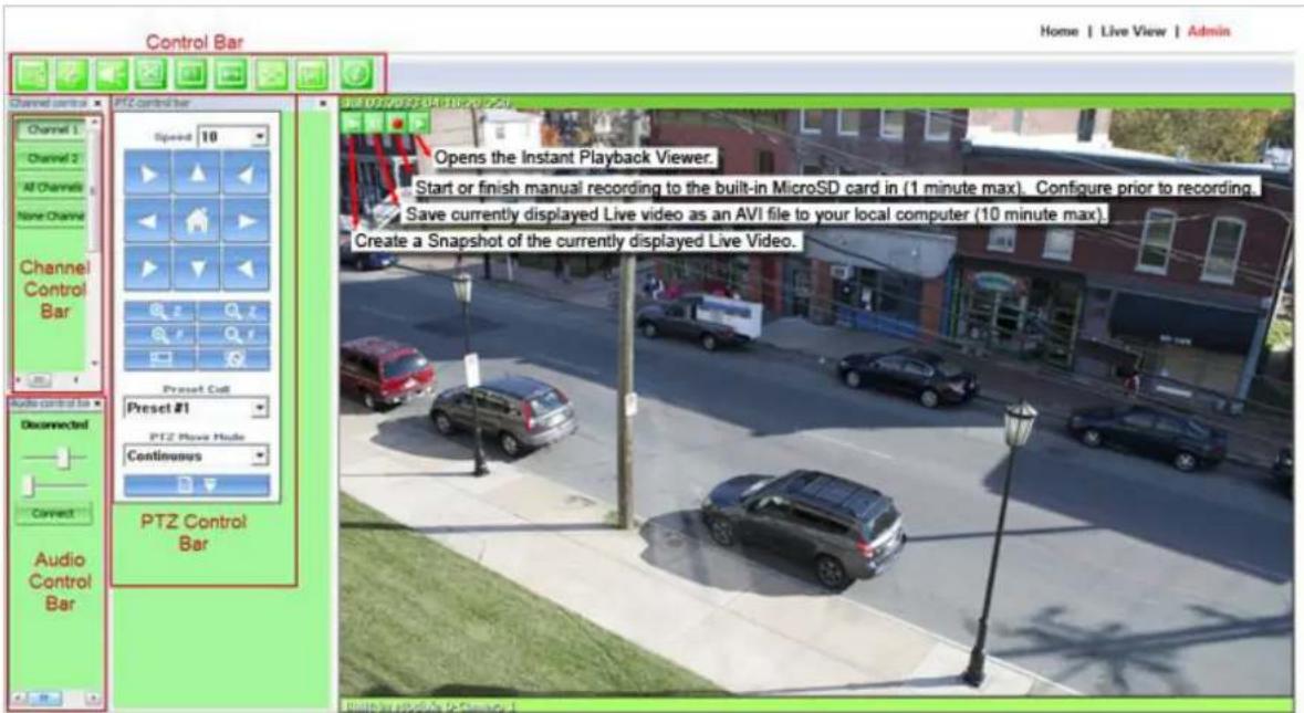 Vitek VTD-AR2D4FN - Starting ENVI Series Viewer - 1