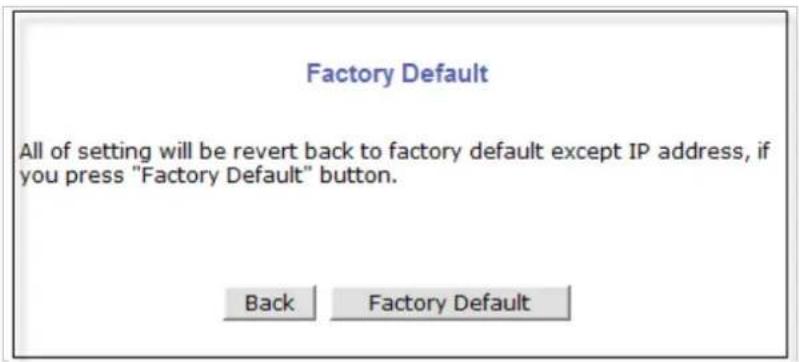 Vitek VTD-AR2D4FN - Factory Default - 1