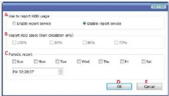 Vitek VTD-AR2D4FN - Disk Mode Change - 7