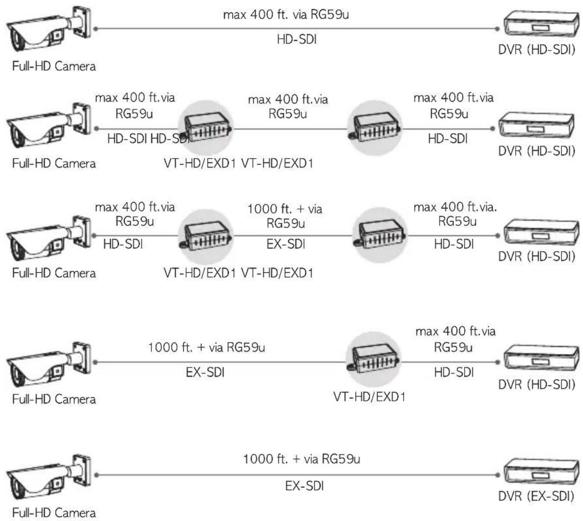 Vitek VTC-BHOCRAZE - Operating Instructions - 1
