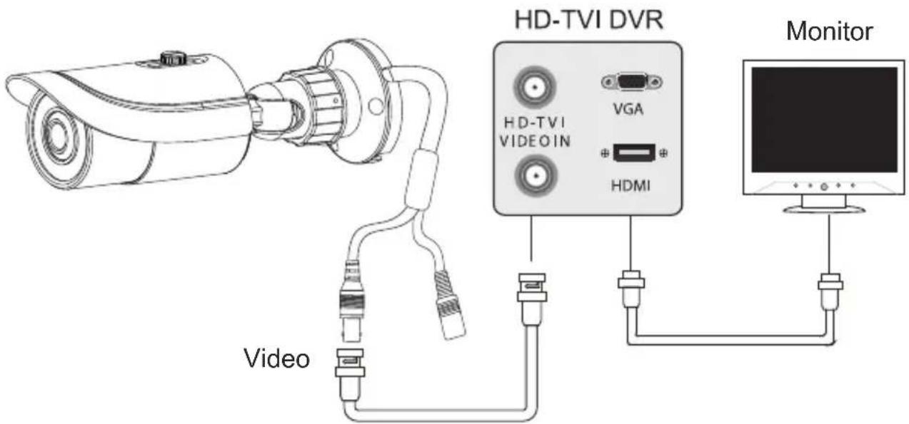 Vitek VTC-TTB36R2V - Video Connection - 1