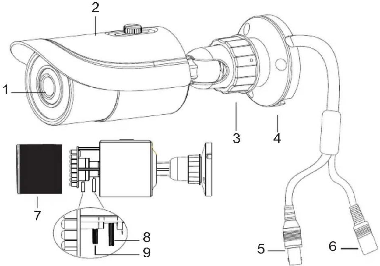 Vitek VTC-TTB36R2V - Overview - 1