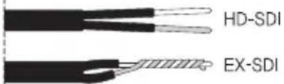 Vitek VTD-HOCR6E2812V - How to connect by using the Ex-sdi and hd-sdi cable - 2