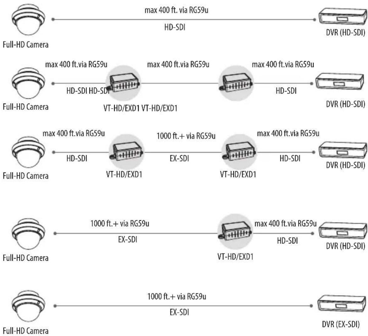 Vitek VTD-HOCRAZE - Operating Instructions - 1