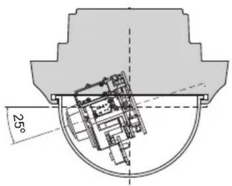 Vitek VTD-HOCRAZE - Limit of pan &amp; tilt - 1