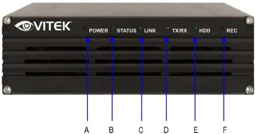 Vitek VT-IPSN16M - VT-IPSN16M Front View - 1