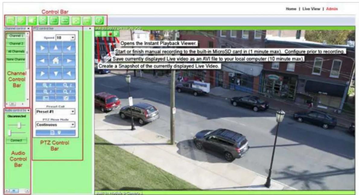 Vitek VT-IPSN16M - Starting ENVI Series Viewer - 1