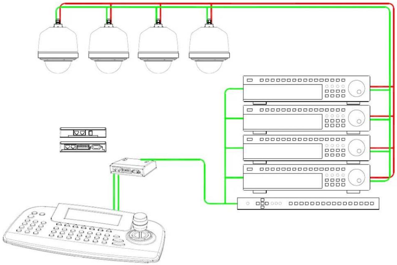Vitek VT-PTZ220HD - INSTALLATION AND CONFIGURATION - 1